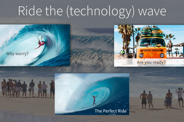 Fin365 - Ride the technology wave