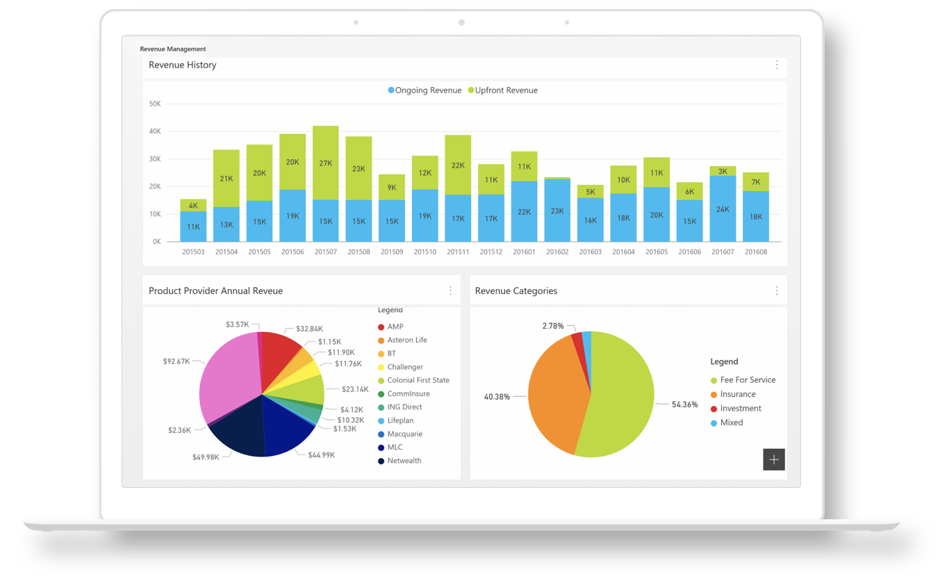 Fin365 - A complete financial planning management solution