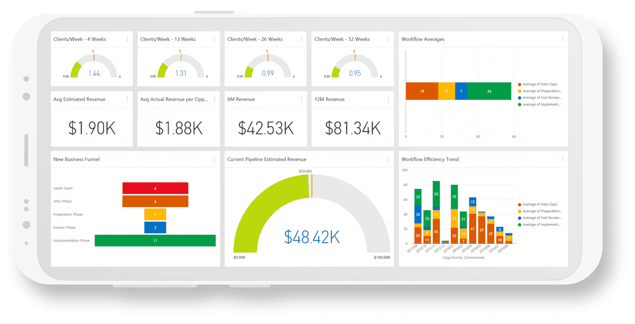 Fin365 - A financial planning management solution